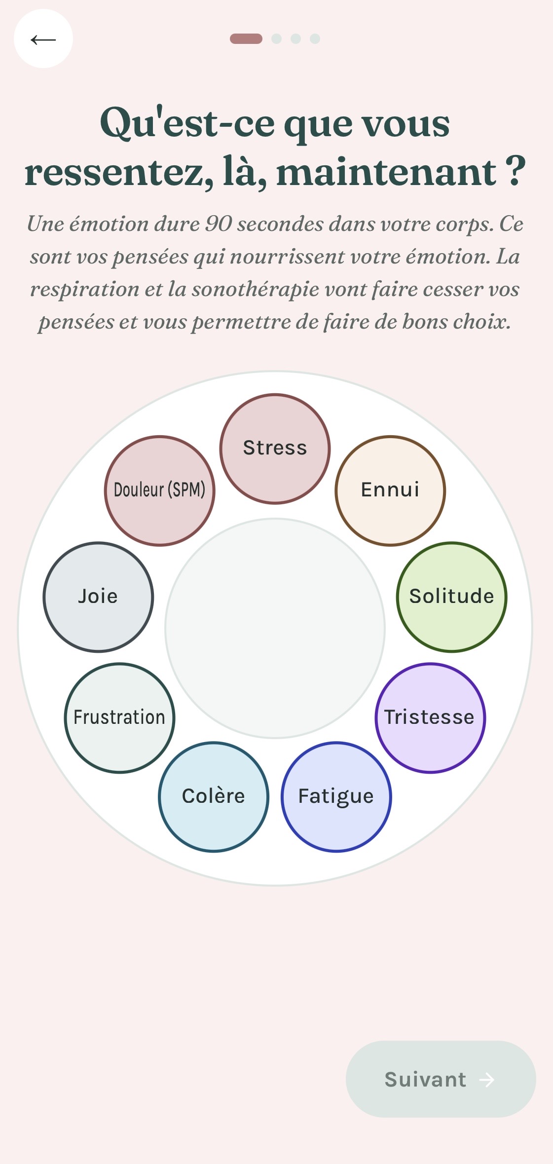 Écran de sélection des émotions dans l'application Andorfine Kitchen
